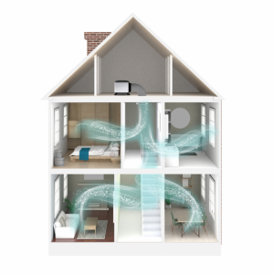 ventilation flow through house